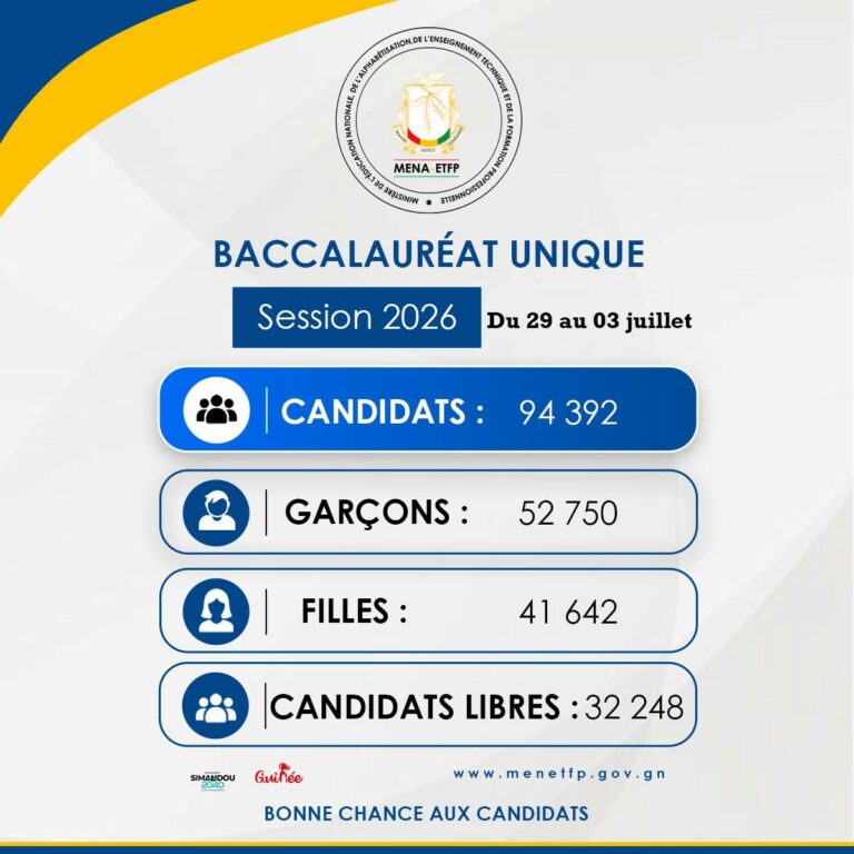 baccalaureat-guinee-2026-session-rattrapage