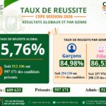 resultat-cepe-2026-cote-d-ivoire-en-ligne